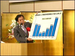 パネルを示し講演する上田知事